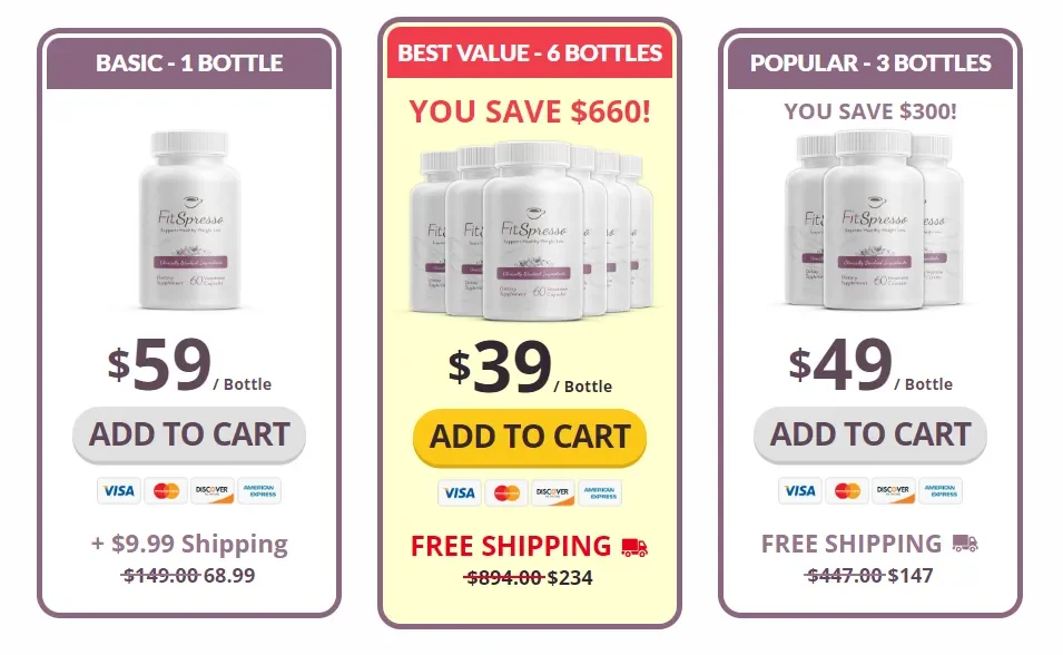 fitspresso-price